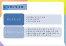 부동산 개발론 19페이지