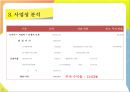 부동산 개발론 25페이지
