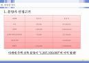 다세대 주택신축개발 사업계획서 27페이지