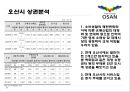 오산시 15페이지
