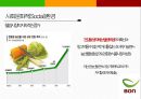 본죽.본 아이에프 SWOT 분석 및 STP 전략 7페이지