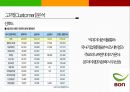 본죽.본 아이에프 SWOT 분석 및 STP 전략 12페이지