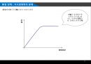 환경경제학 30페이지