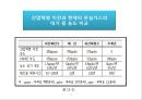 국제환경문제 & 국제환경협약 4페이지