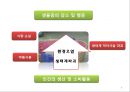 국제환경문제 & 국제환경협약 9페이지