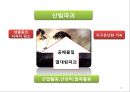 국제환경문제 & 국제환경협약 10페이지