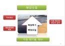국제환경문제 & 국제환경협약 12페이지