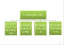 국제환경문제 & 국제환경협약 14페이지