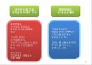 국제환경문제 & 국제환경협약 15페이지