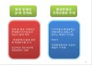국제환경문제 & 국제환경협약 16페이지