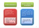 국제환경문제 & 국제환경협약 19페이지