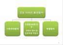 국제환경문제 & 국제환경협약 24페이지