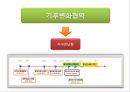 국제환경문제 & 국제환경협약 25페이지