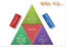 국제환경문제 & 국제환경협약 33페이지
