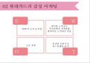 현대카드의 감성 마케팅 13페이지
