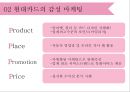 현대카드의 감성 마케팅 23페이지