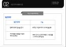 경제자유구역 & 자유무역지대 11페이지