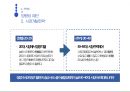 간편송금 앱 서비스 ‘토스(toss)’ 중소기업-(주)비바리퍼블리카 35페이지