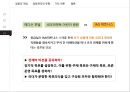 갈등관리 다양한 갈등관리를 소개하다 20페이지
