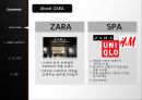 ZARA의 SCM 4페이지