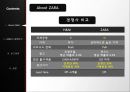 ZARA의 SCM 8페이지