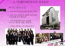 YG엔터테인먼트 마케팅 분석 20페이지
