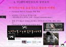 YG엔터테인먼트 마케팅 분석 22페이지