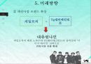 YG엔터테인먼트 마케팅 분석 25페이지