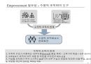 제록스 임파워먼트 성공사례 - 제록스 7페이지