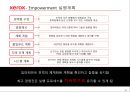 제록스 임파워먼트 성공사례 - 제록스 20페이지