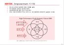제록스 임파워먼트 성공사례 - 제록스 24페이지