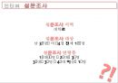 VENUS 비너스 마케팅전략 24페이지