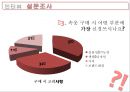 VENUS 비너스 마케팅전략 27페이지