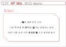 VENUS 비너스 마케팅전략 35페이지