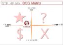 VENUS 비너스 마케팅전략 39페이지