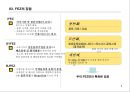 경제자유구역 투자 유치를 위한 홍보영상물 마케팅ㆍ커뮤니케이션 전략 5페이지
