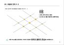 경제자유구역 투자 유치를 위한 홍보영상물 마케팅ㆍ커뮤니케이션 전략 9페이지