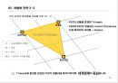 경제자유구역 투자 유치를 위한 홍보영상물 마케팅ㆍ커뮤니케이션 전략 10페이지