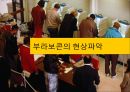 No.1 재 탈환을 위한 부라보콘 커뮤니케이션 전략 7페이지