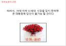 No.1 재 탈환을 위한 부라보콘 커뮤니케이션 전략 9페이지
