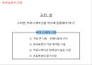 No.1 재 탈환을 위한 부라보콘 커뮤니케이션 전략 11페이지
