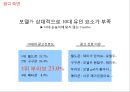 No.1 재 탈환을 위한 부라보콘 커뮤니케이션 전략 19페이지
