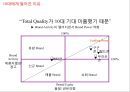 No.1 재 탈환을 위한 부라보콘 커뮤니케이션 전략 20페이지