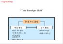 No.1 재 탈환을 위한 부라보콘 커뮤니케이션 전략 22페이지