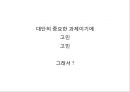 No.1 재 탈환을 위한 부라보콘 커뮤니케이션 전략 25페이지