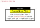No.1 재 탈환을 위한 부라보콘 커뮤니케이션 전략 27페이지