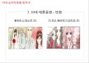 No.1 재 탈환을 위한 부라보콘 커뮤니케이션 전략 31페이지