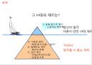 No.1 재 탈환을 위한 부라보콘 커뮤니케이션 전략 33페이지