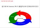 No.1 재 탈환을 위한 부라보콘 커뮤니케이션 전략 45페이지