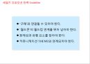 No.1 재 탈환을 위한 부라보콘 커뮤니케이션 전략 47페이지